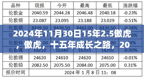 广告制作 第361页