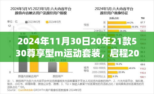 广告制作 第359页