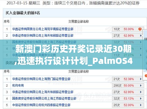 屈尊就卑 第4页