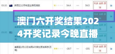 尽心竭力 第4页