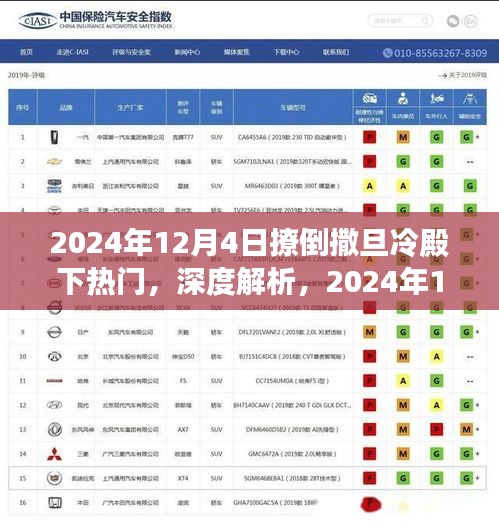 深度解析，撩倒撒旦冷殿下热门产品全面评测与预测