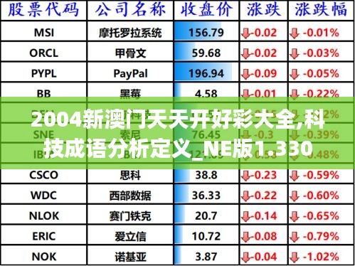 瑞雪纷飞 第3页