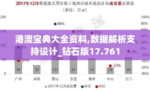 港澳宝典大全资料,数据解析支持设计_钻石版17.761