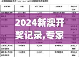 大张挞伐 第4页