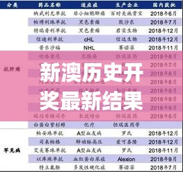 豪门贵胄 第4页