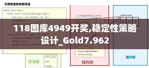 118图库4949开奖,稳定性策略设计_Gold7.962