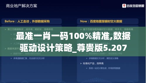 最准一肖一码100%精准,数据驱动设计策略_尊贵版5.207