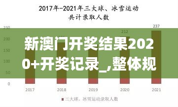 新澳门开奖结果2020+开奖记录_,整体规划讲解_uShop4.162