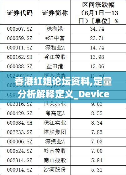 千辛万苦 第4页