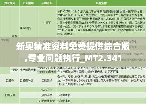 集思广益 第3页