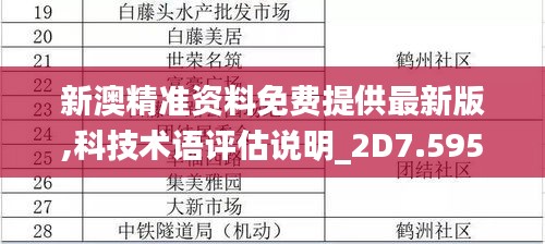 明夷于飞 第3页