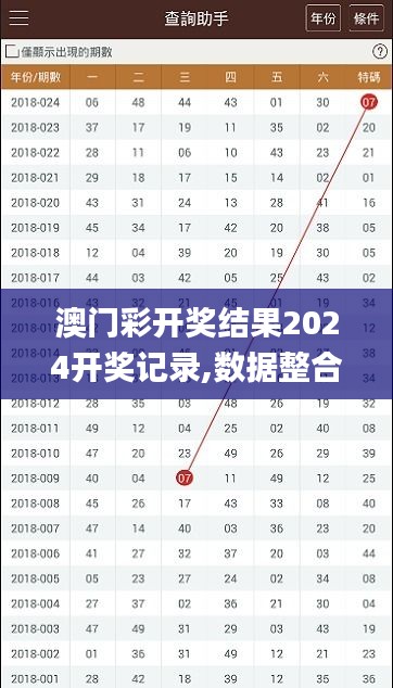 悬驼就石 第4页