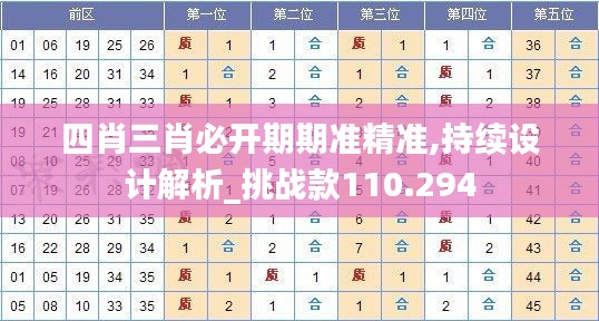 设身处地 第3页