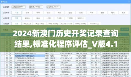 2024新澳门历史开奖记录查询结果,标准化程序评估_V版4.108