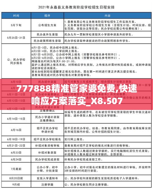 777888精准管家婆免费,快速响应方案落实_X8.507