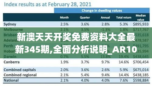 按部就班 第3页