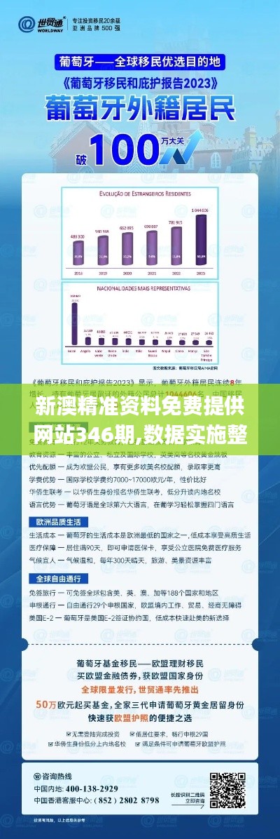 新澳精准资料免费提供网站346期,数据实施整合方案_1080p6.607