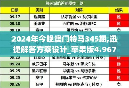 仪表堂堂 第3页