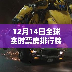 瑞雪飞舞 第3页