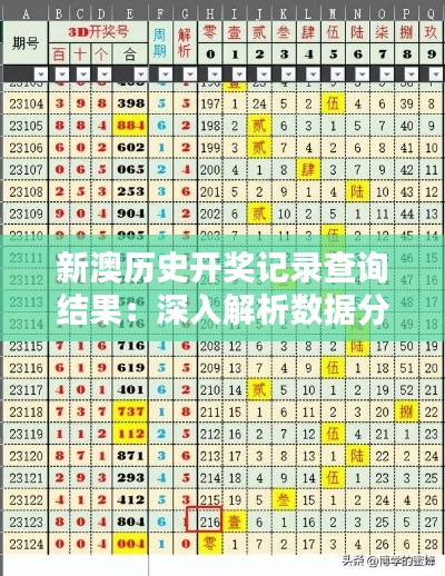 权贵显要 第3页