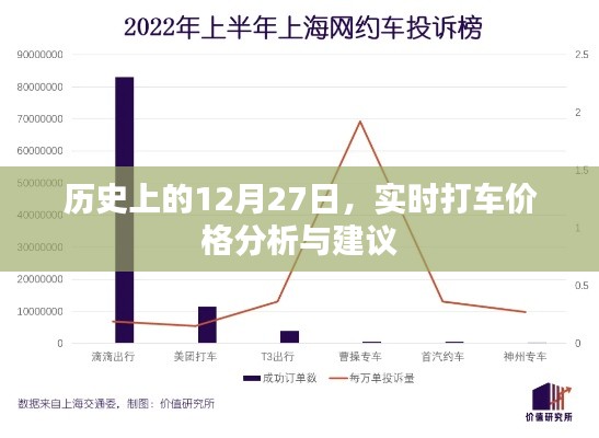 张灯结彩 第2页