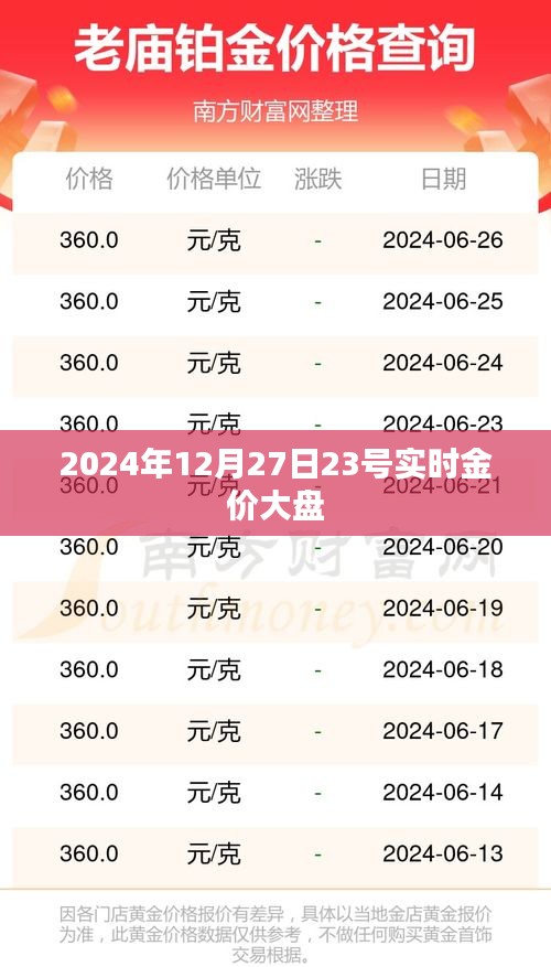 蛙鼓蝉鸣 第2页