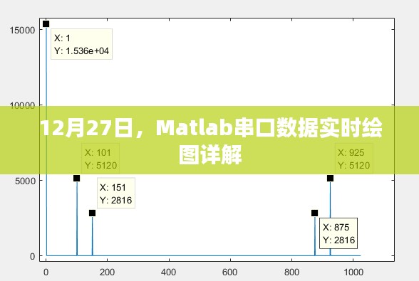 坚持不懈 第2页
