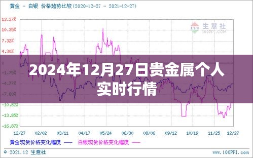 凤凰于飞 第2页