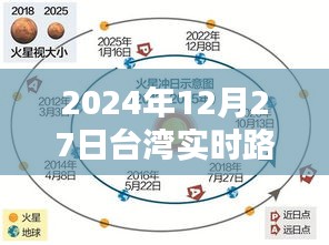 米娜观测记录，台湾路径实时更新（2024年）