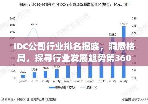 还朴反古