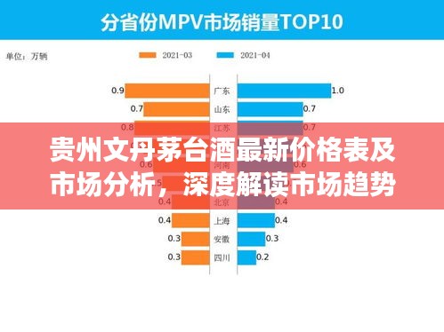 手不释卷