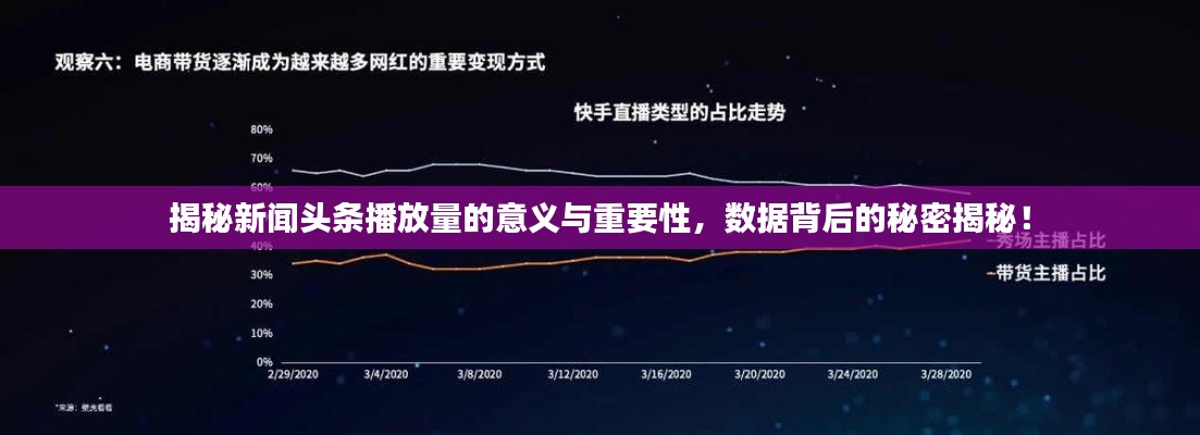 揭秘新闻头条播放量的意义与重要性，数据背后的秘密揭秘！