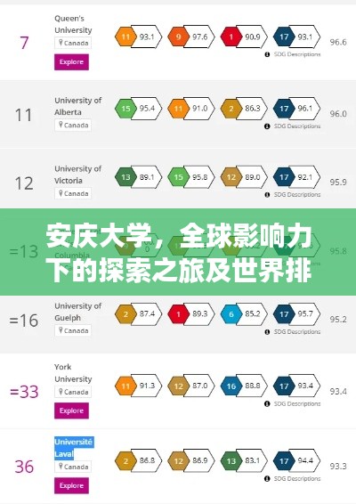 全始全终