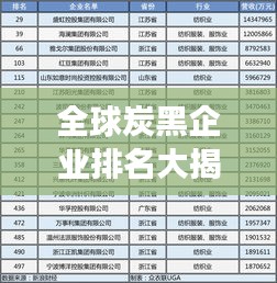 资料打印 第7页