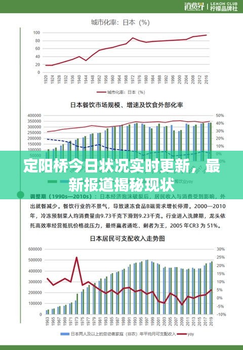 集思广益