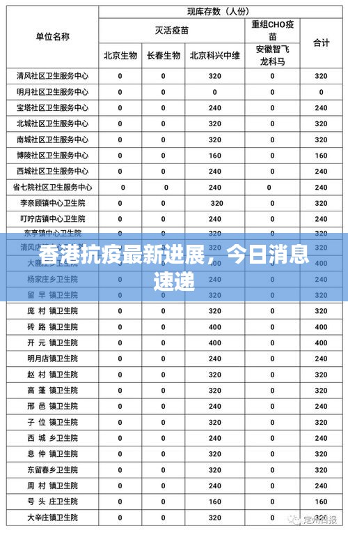 战天斗地