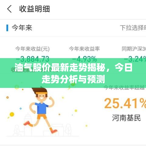 油气股价最新走势揭秘，今日走势分析与预测